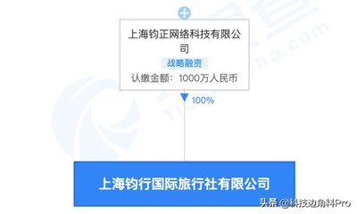 哈啰出行成立上海鈞行國際旅行社，拓展汽車租賃與旅客票務(wù)代理業(yè)務(wù)