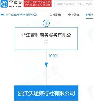 吉利跨界布局，成立旅行社公司拓展旅客票務(wù)代理業(yè)務(wù)